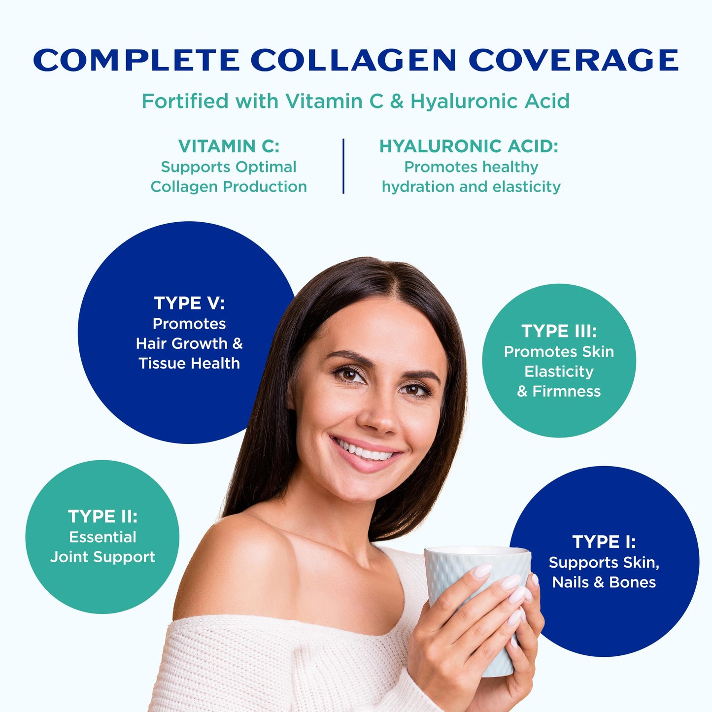 Earth Echo Multi-Collagen Peptides Powder – Unflavored, Keto-Friendly (26 Servings)