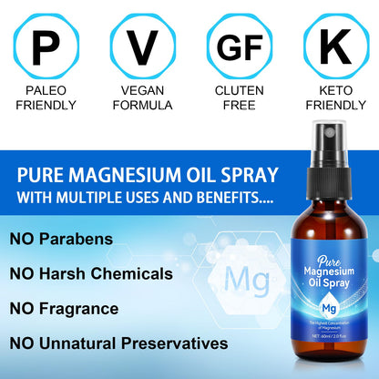 Magnesium Oil Spray for Feet – 100% Natural & Organic (2 oz, Glass Bottle)