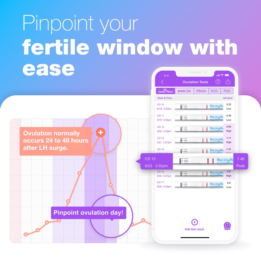 Easy@Home Ovulation Test Strips (100-pack) Value Pack – Reliable Ovulation Predictor Kit & Fertility Test (100 Tests)