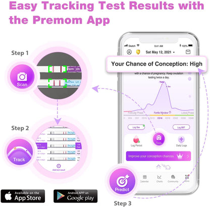 Easy@Home Ovulation Test Strips (100-pack) Value Pack – Reliable Ovulation Predictor Kit & Fertility Test (100 Tests)