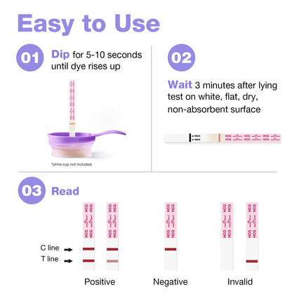 Easy@Home Pregnancy Test Strips 50 Pack – HCG Early Detection | EZW1-S:50