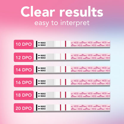 Easy@Home 9 Count Pregnancy Tests – 3 Early Detection Sticks & 6 Precise Test Strips, Instant Readings