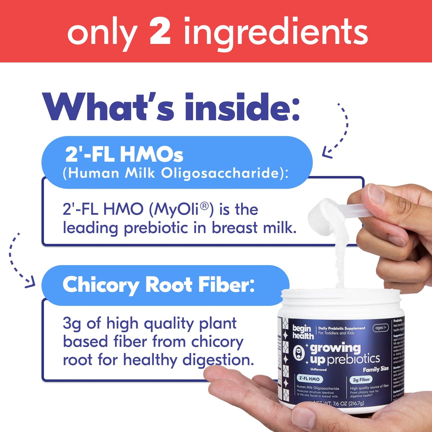 Begin Health Growing Up Prebiotics for Kids — 56-Pack, Unflavored Powder for Digestive Support