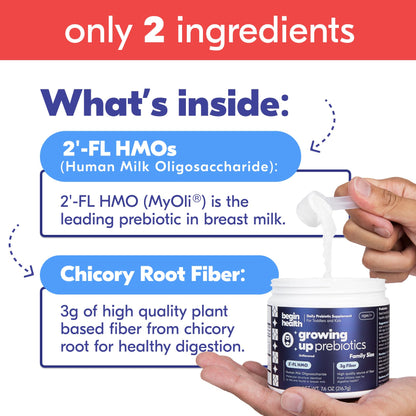 Begin Health Growing Up Prebiotics for Kids — 56-Pack, Unflavored Powder for Digestive Support