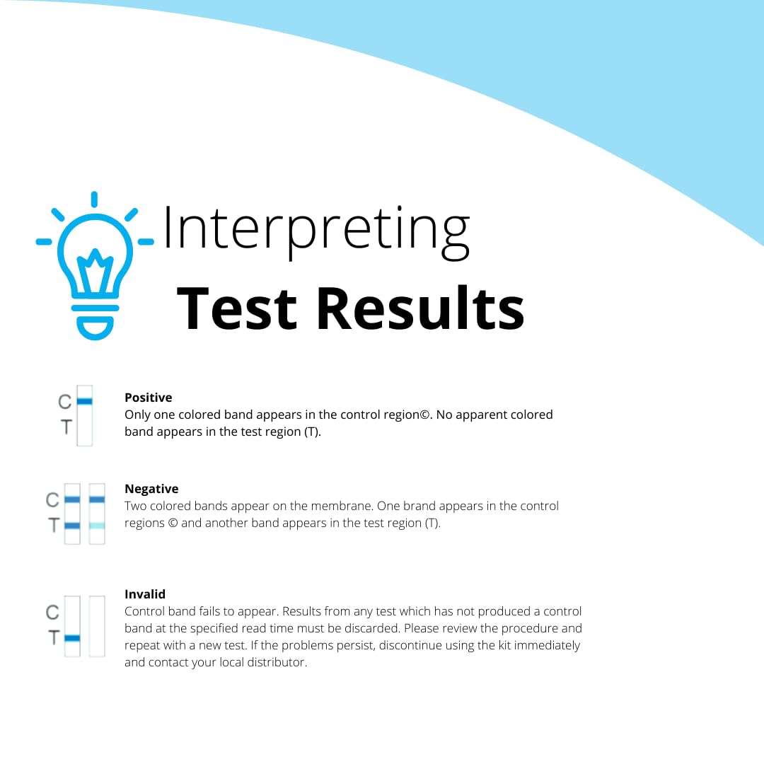 12-Panel Drug Test Kit for All Drugs – Urine Test Cup with Temperature Strip