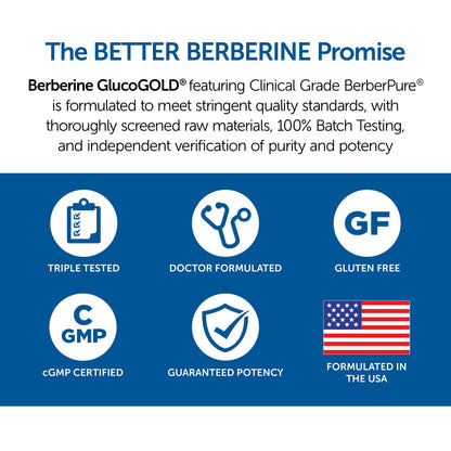 Dr. Whitaker’s Berberine GlucoGold — 1500 mg Berberine with Cinnamon & Banaba (90 Tablets)
