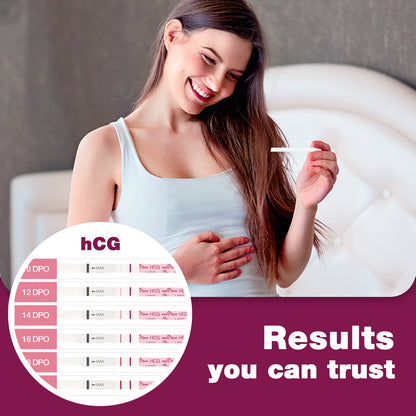 Easy@Home 60 Pregnancy Tests: Early Detection Precise Results Pregnancy Test Strips - Bulk Pregnancy Strips - 60 hCG Test Strips