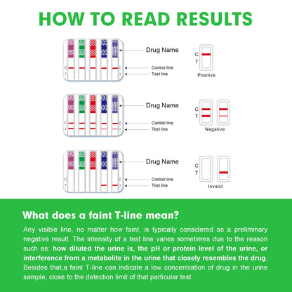 Easy@Home Drug Test Cup – 14-Metabolite Urine Test (10-Pack)