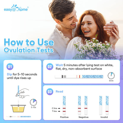 Easy@Home Ovulation Test Strips 100 Pack with Premom App – Ovulation Predictor Kit (FSA Eligible)