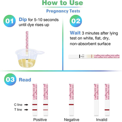 Easy@Home Ovulation & Pregnancy Test Kit – 40 LH Strips + 10 HCG Tests (Premom App)