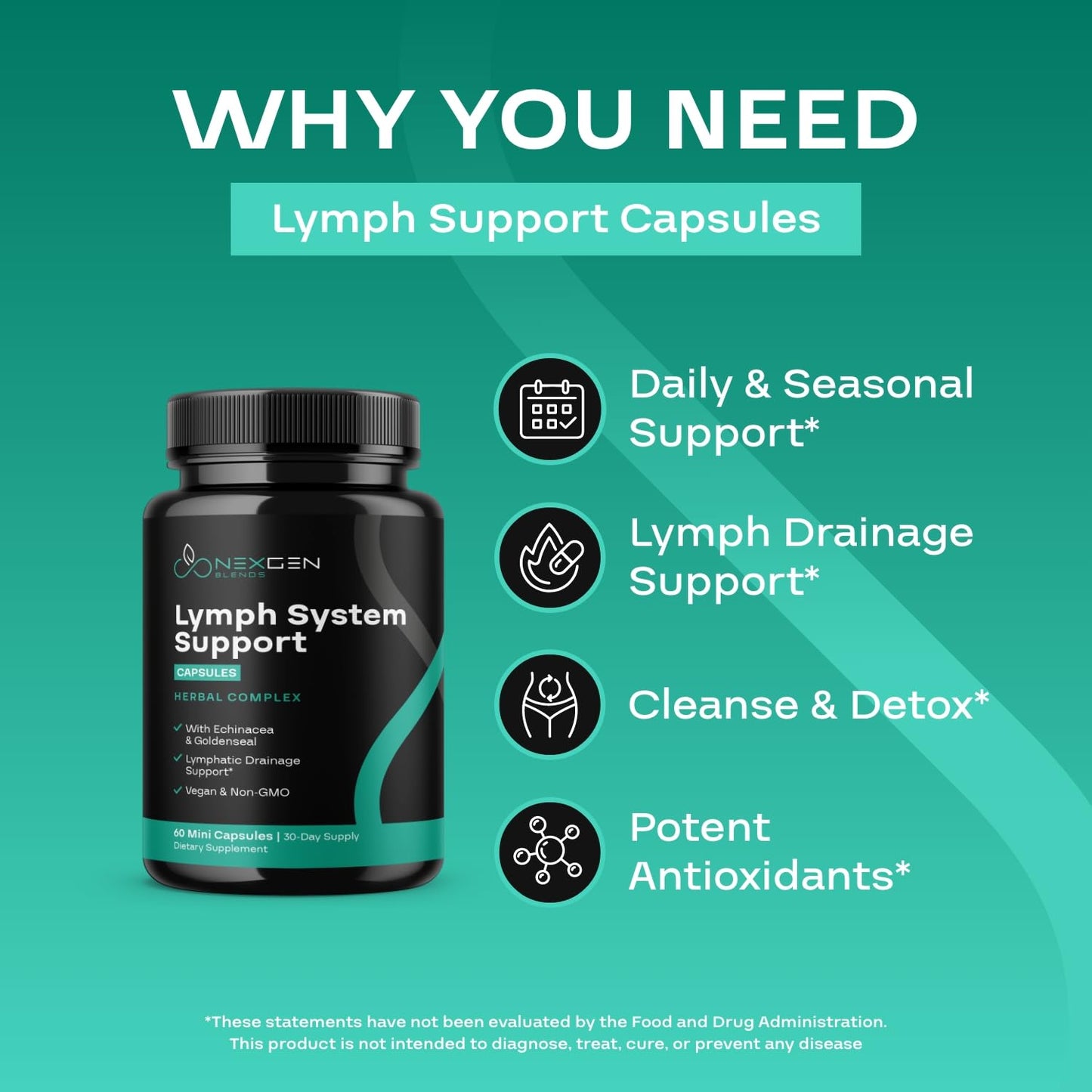 Herbal Lymph System Support - Vegan Lymphatic & Immune Support (1 Month)