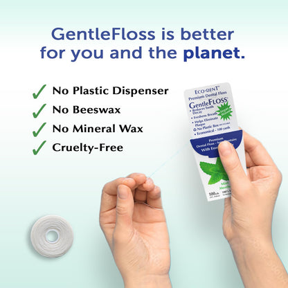 Eco-Dent GentleFloss Dental Floss – Waxed Mint, 100 Yds + DailyRinse Pack