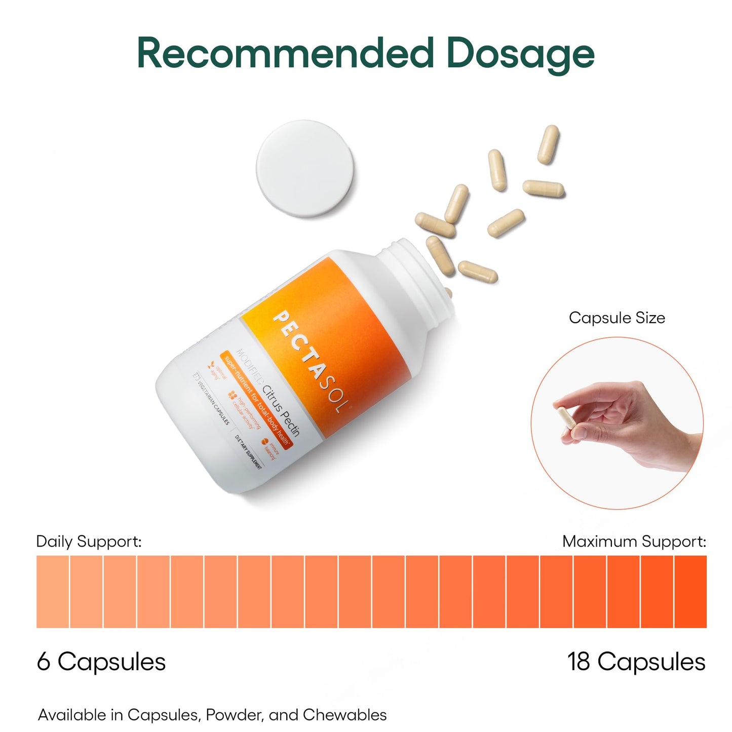 EcoNugenics PectaSol MCP – 270 Capsules for Total-Body Health & Immune Support