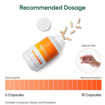 EcoNugenics PectaSol MCP – 270 Capsules for Total-Body Health & Immune Support