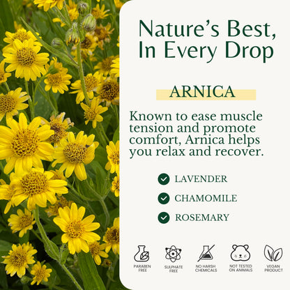 Edenika Botanicals Intense Sore Muscle Massage Oil (2-Pack) – Arnica, Stem Cells for Deep Relief & Joint Comfort