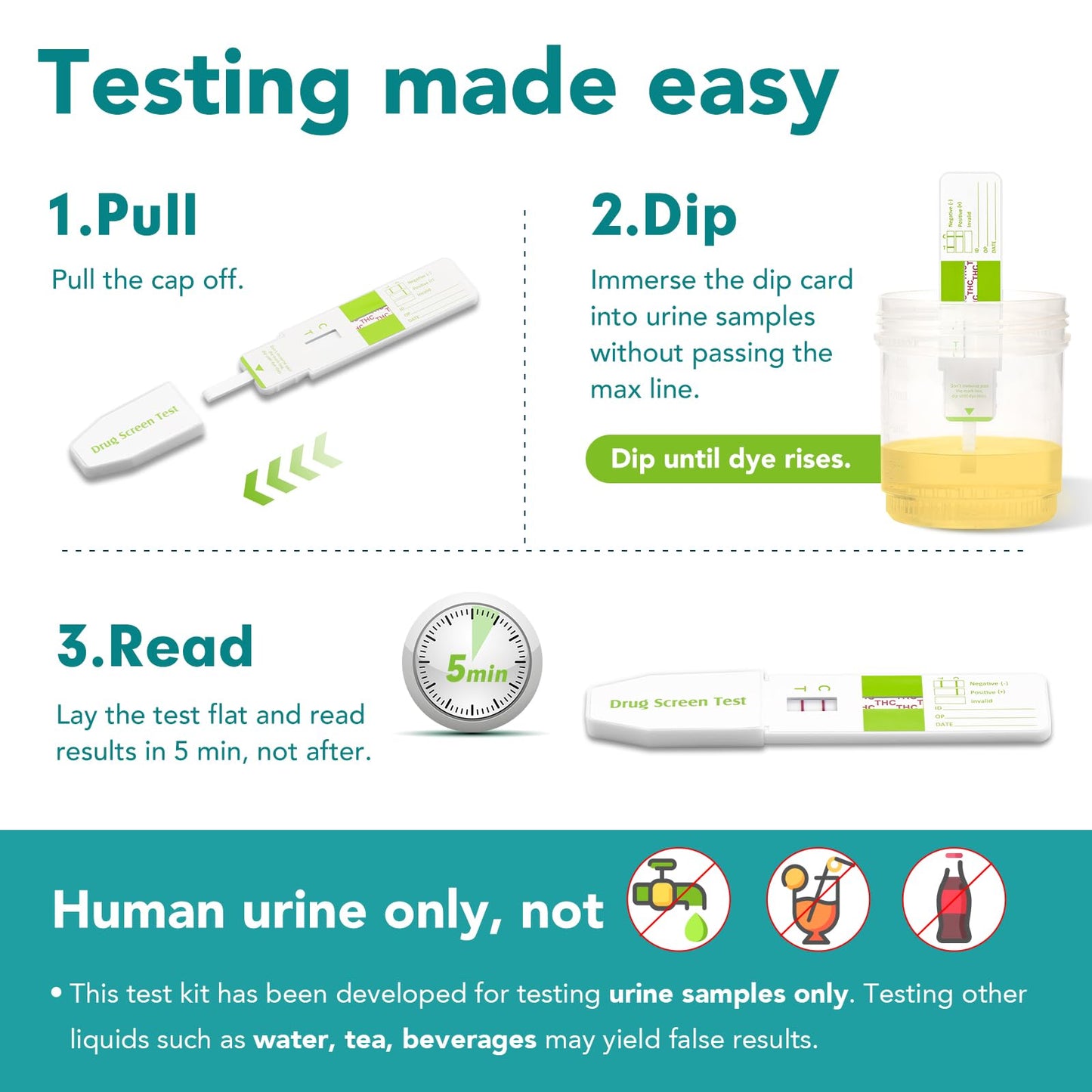 Easy@Home THC Dip Card Kit – Urine Test Strips, 50 ng/mL, EDTH-115 (Pack of 5)