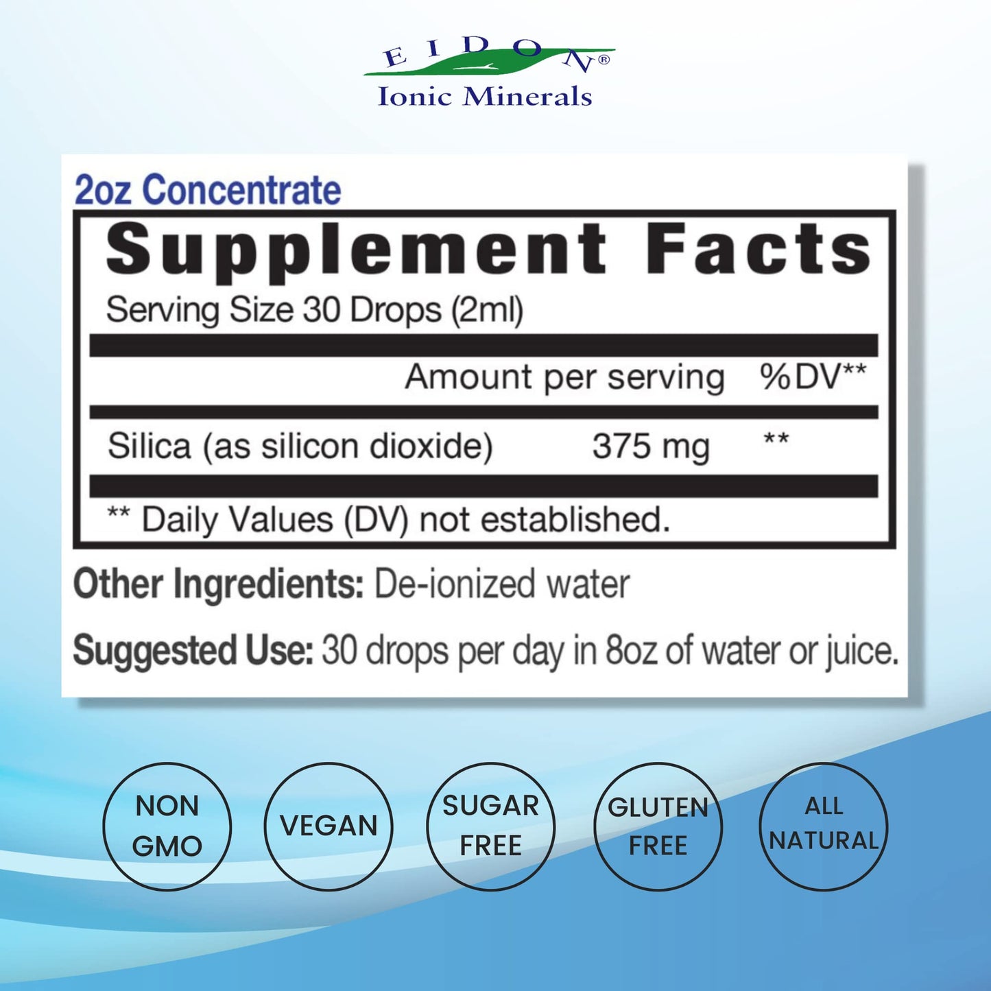 Eidon Liquid Silica Mineral Concentrate – Silica Drops for Hair, Skin & Nails (Collagen Support) 2 oz