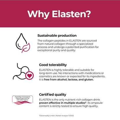 ELASTEN Clinically Tested Collagen Complex – Radiant Skin from Within (28 Ampoules)