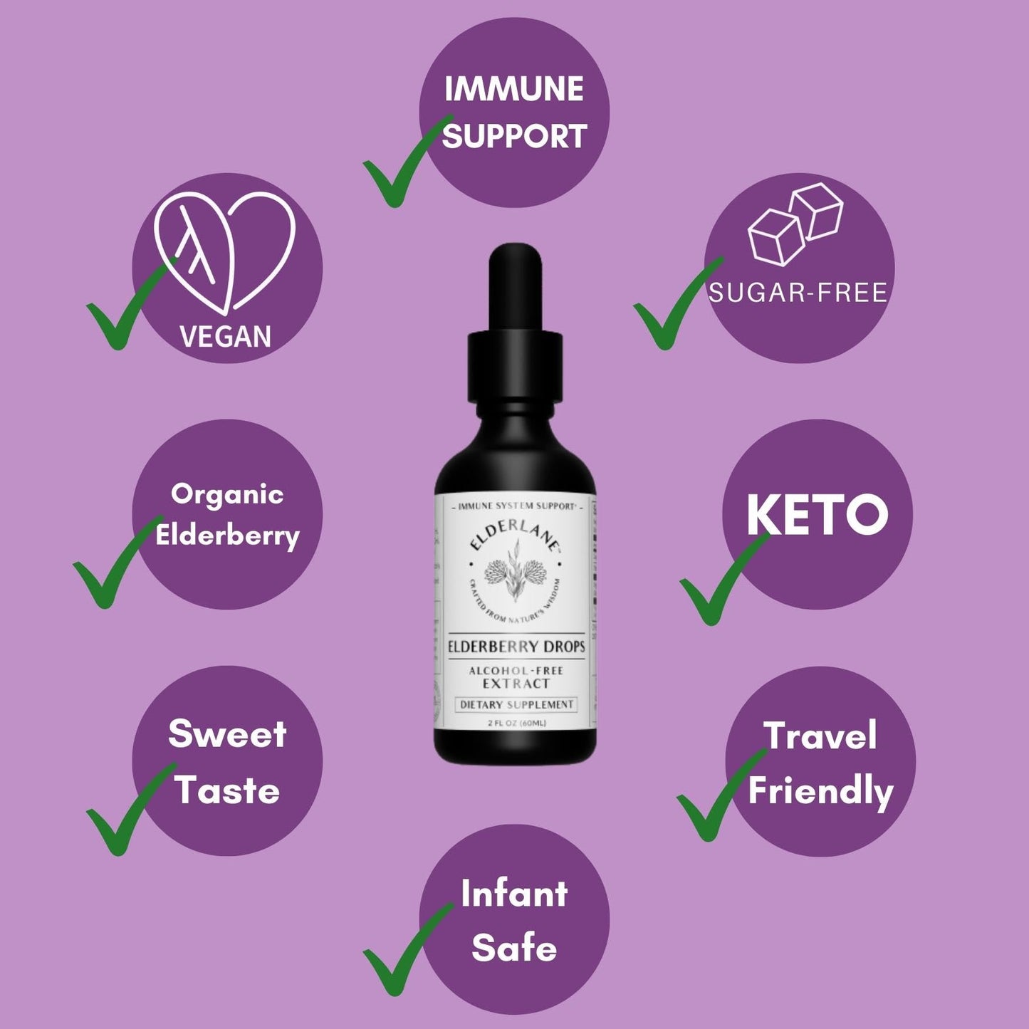 Elderberry Drops by Elderlane – Immune Support, Non-GMO, Vegan