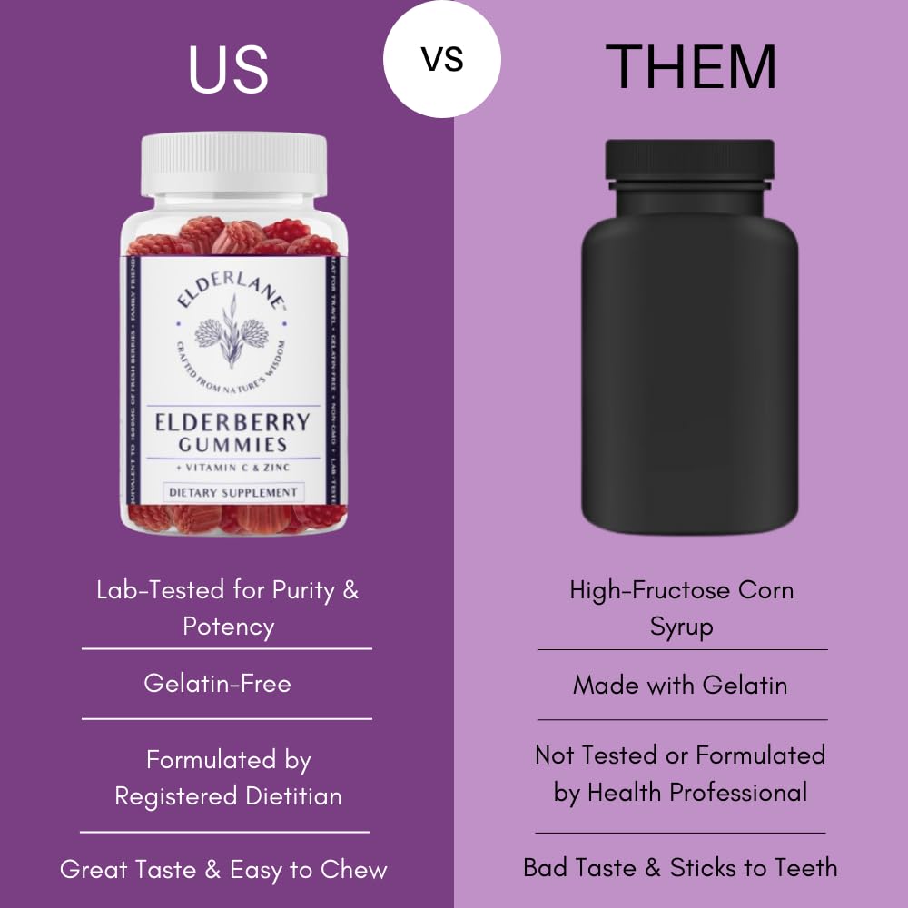 Elderlane Elderberry Gummies for Adults and Kids - Immune Support - Non-GMO, Vegan, Gluten-Free, Gelatin-Free - 60ct, 100mg