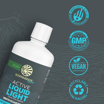 Sunwarrior Fulvic Acid Drops – Organic Liquid Mineral Water with Trace Minerals, 32 oz | Plant-Based