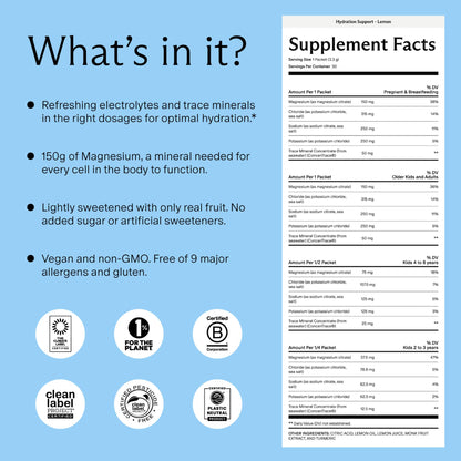Needed Hydration: Electrolytes & Trace Minerals for Pregnancy & Lactation – Lemon
