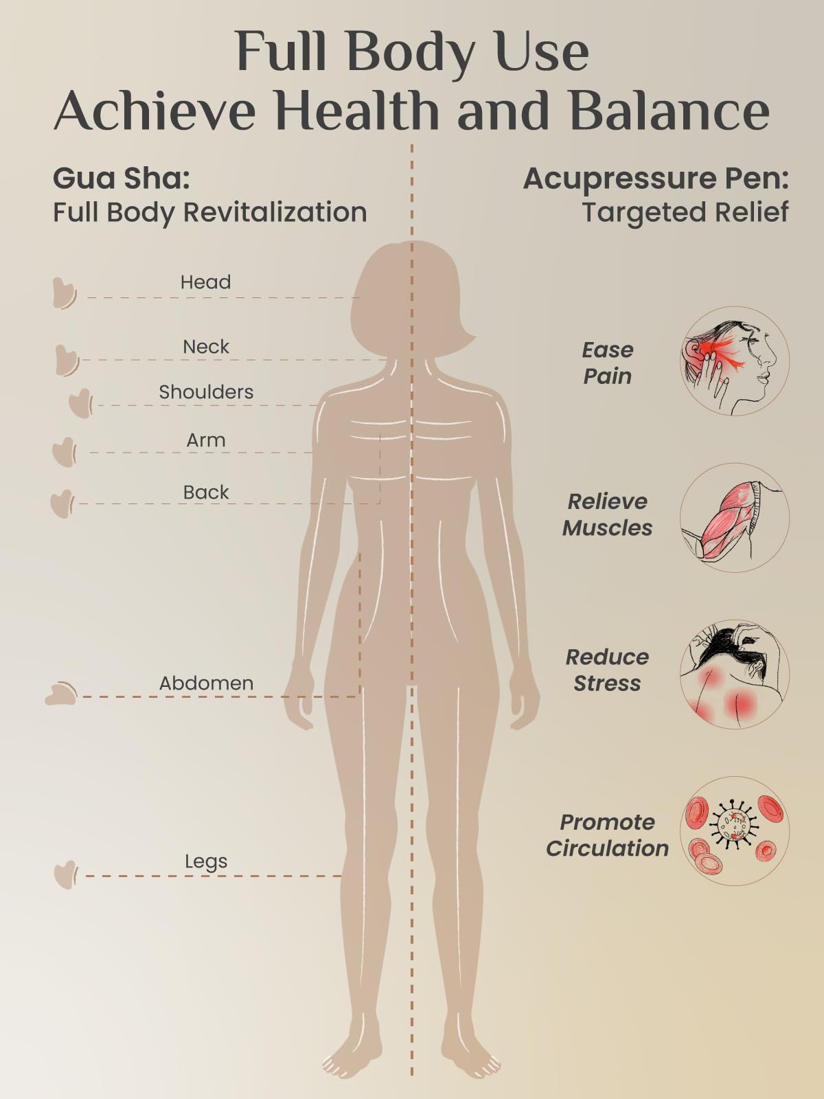 Rena Chris Acupuncture Pen – Manual Reflexology & Gua Sha Set