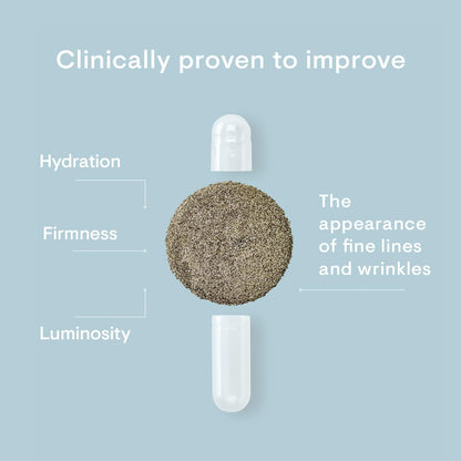 ELEMIS Pro-Collagen Skin Future Supplements — Daily Ingestible for Hydration, Elasticity & Fine Lines | 60 Capsules