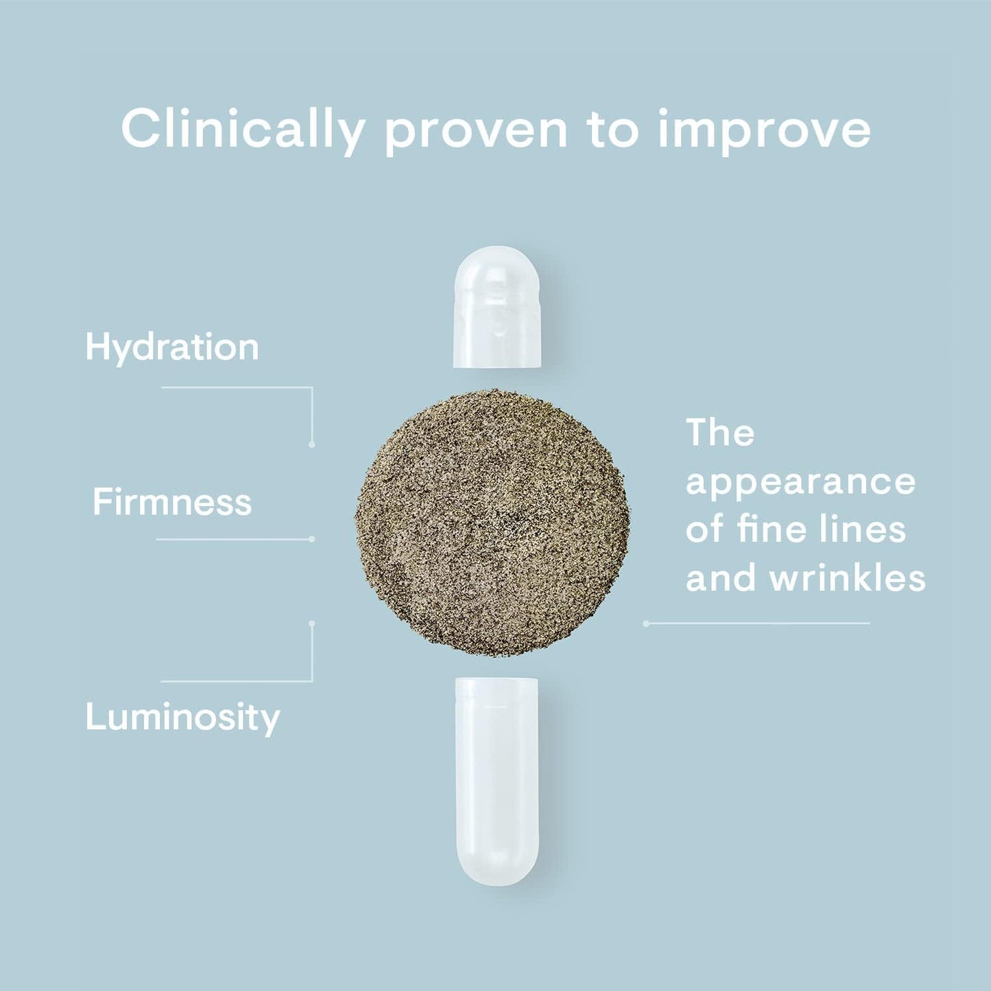ELEMIS Pro-Collagen Skin Future Supplements — Daily Ingestible for Hydration, Elasticity & Fine Lines | 60 Capsules