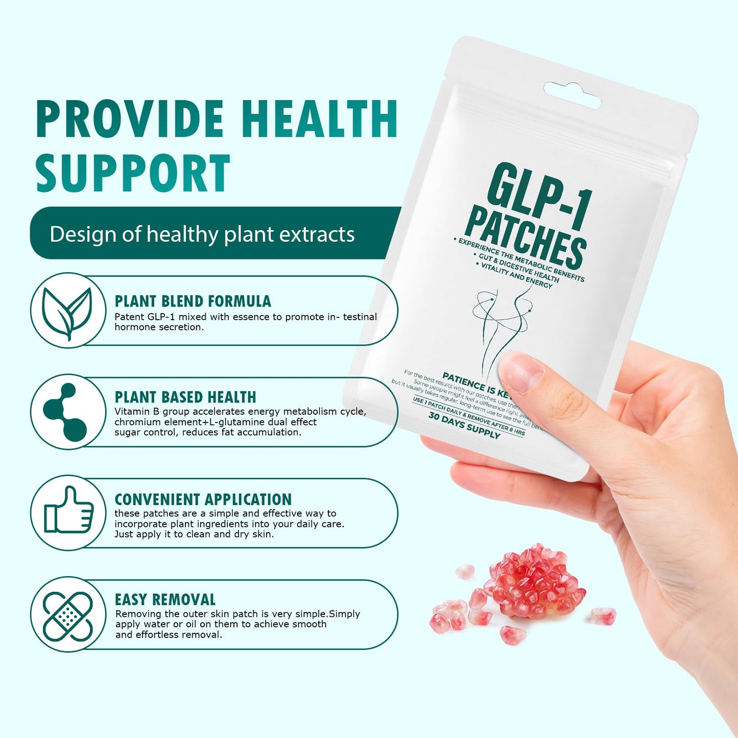 elesysy GLP-1 Patch - Long-Lasting Body Care Patches for Men & Women (60 Count)