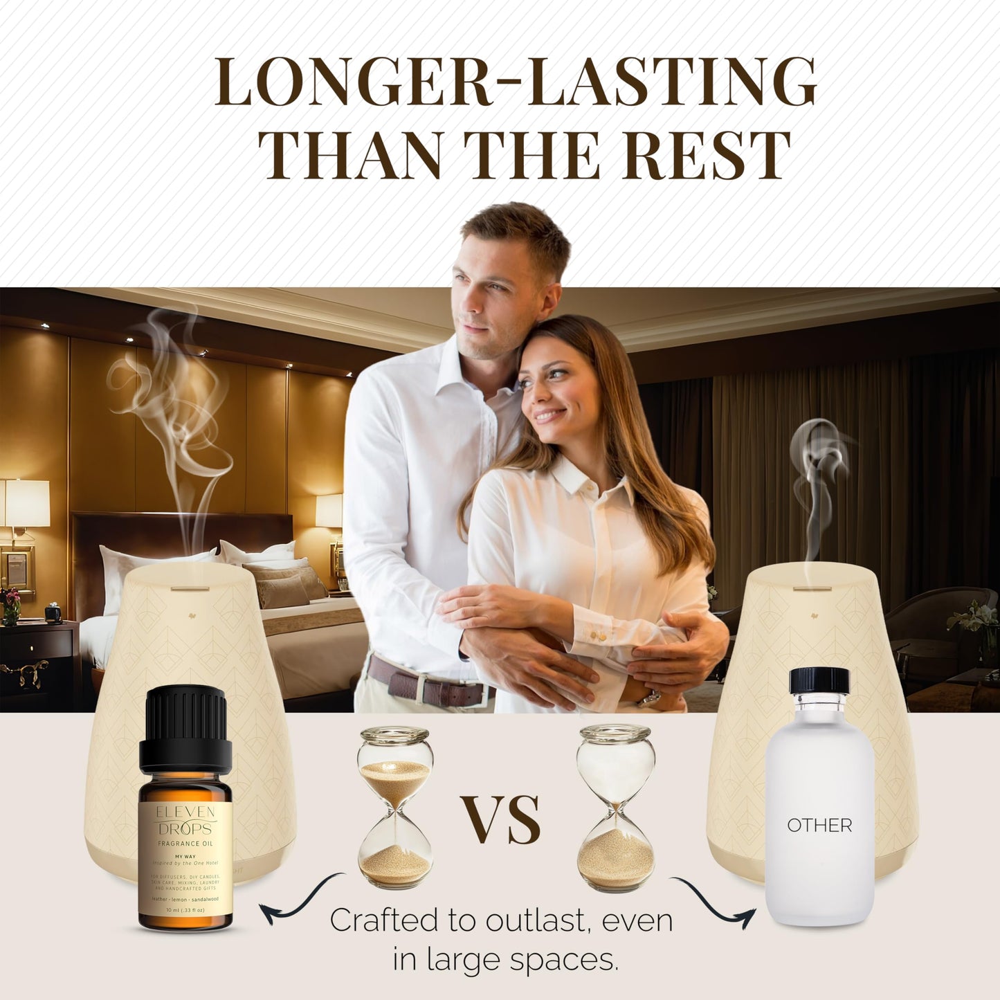 Eleven Drops My Way Diffuser Oil – Premium Fragrance Inspired by The 1 Hotel (10ml) | Pet Friendly