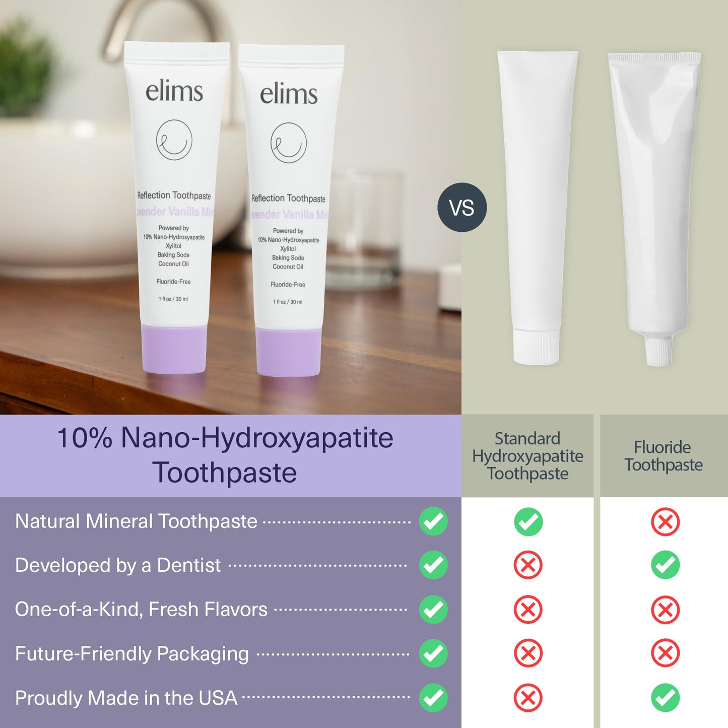 ELIMS Nano Hydroxyapatite Toothpaste - Fluoride Free, Remineralizing Whitening, Lavender Vanilla Mint 1oz Travel Size