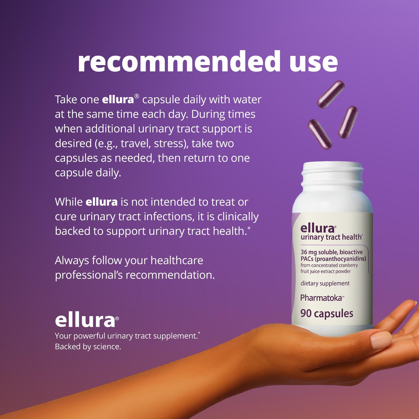 ellura 36 mg PACs – Clinically Backed Cranberry Extract, 90 Capsules | Urinary Tract Health