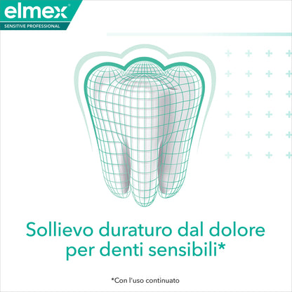 Elmex Sensitive Plus Mouthwash 400ml – Relief from Tooth Sensitivity & Enamel Protection