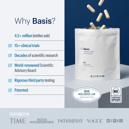 ELYSIUM Basis NAD+ Supplement — 30 Servings | NR 250mg + Pterostilbene 50mg
