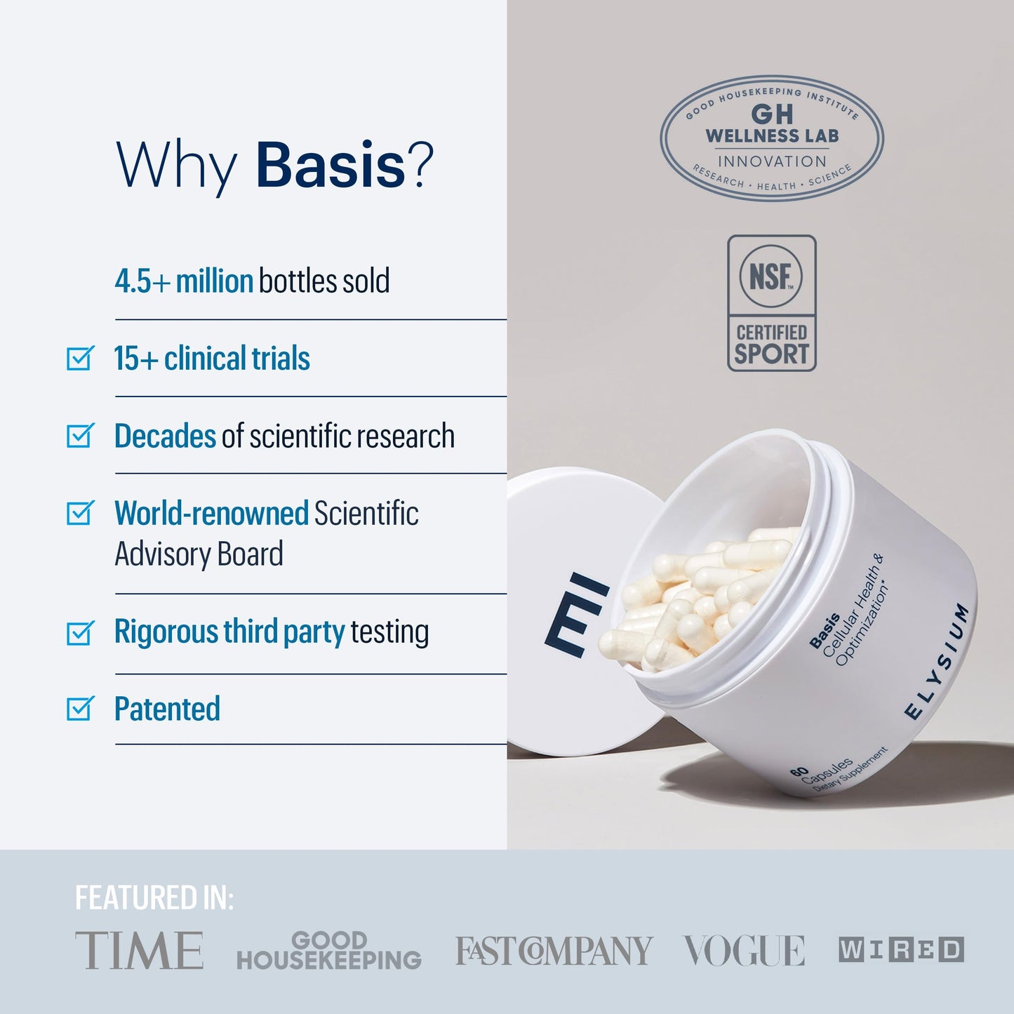 ELYSIUM Basis NAD+ Supplement — 30 Servings | NR 250mg + Pterostilbene 50mg