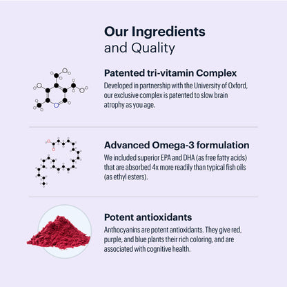 ELY-SIUM Matter – Brain Health & Memory Support | Omega-3 DHA, 30 Servings