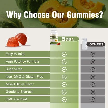 Elysx Pumpkin Seed Oil Gummies with Saw Palmetto – Hair & Skin Health, 60 Ct