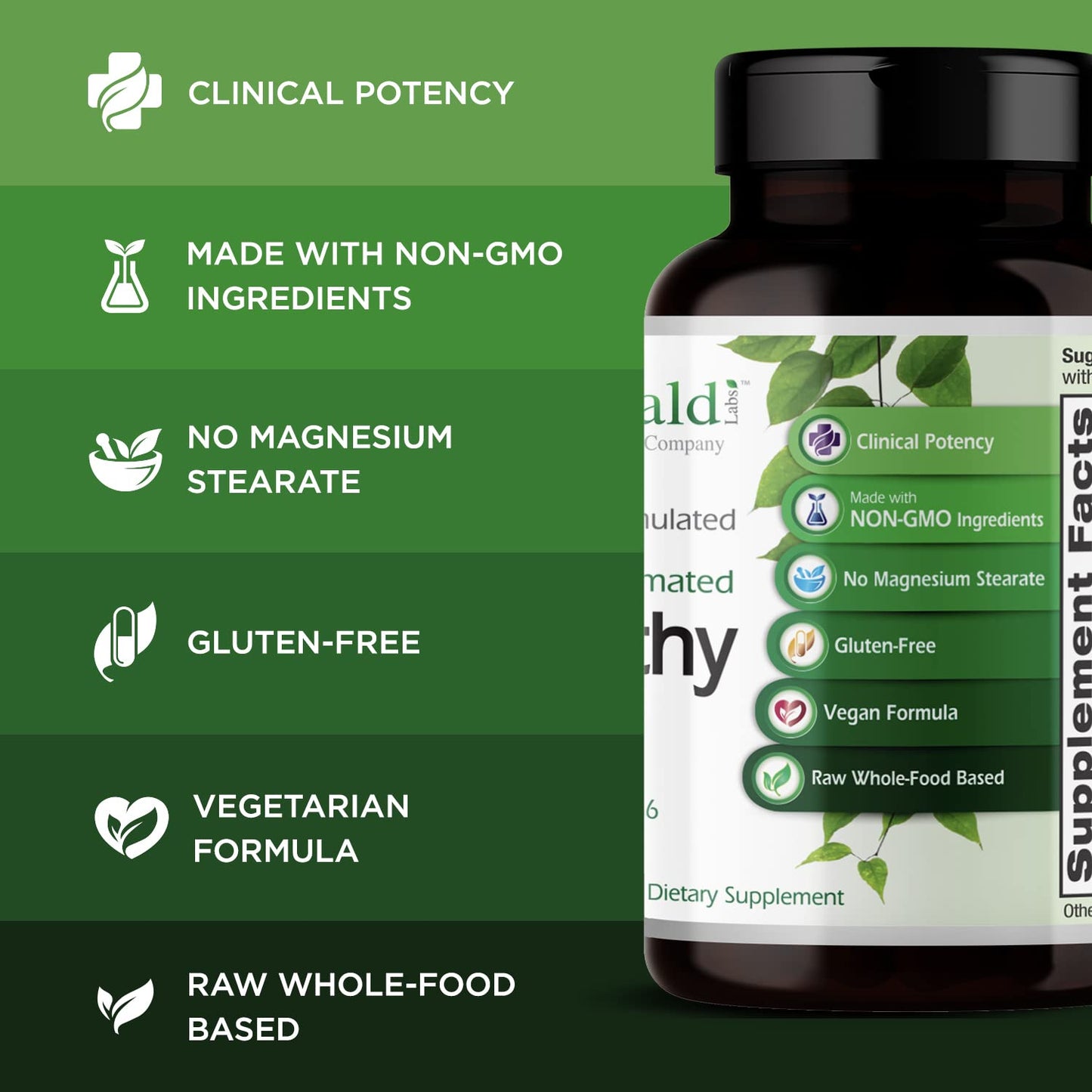 EMERALD LABS B-Healthy - Vegan Vitamin B Complex with Methylated Folic Acid & Full-Spectrum B Vitamins - 120 Veg Capsules