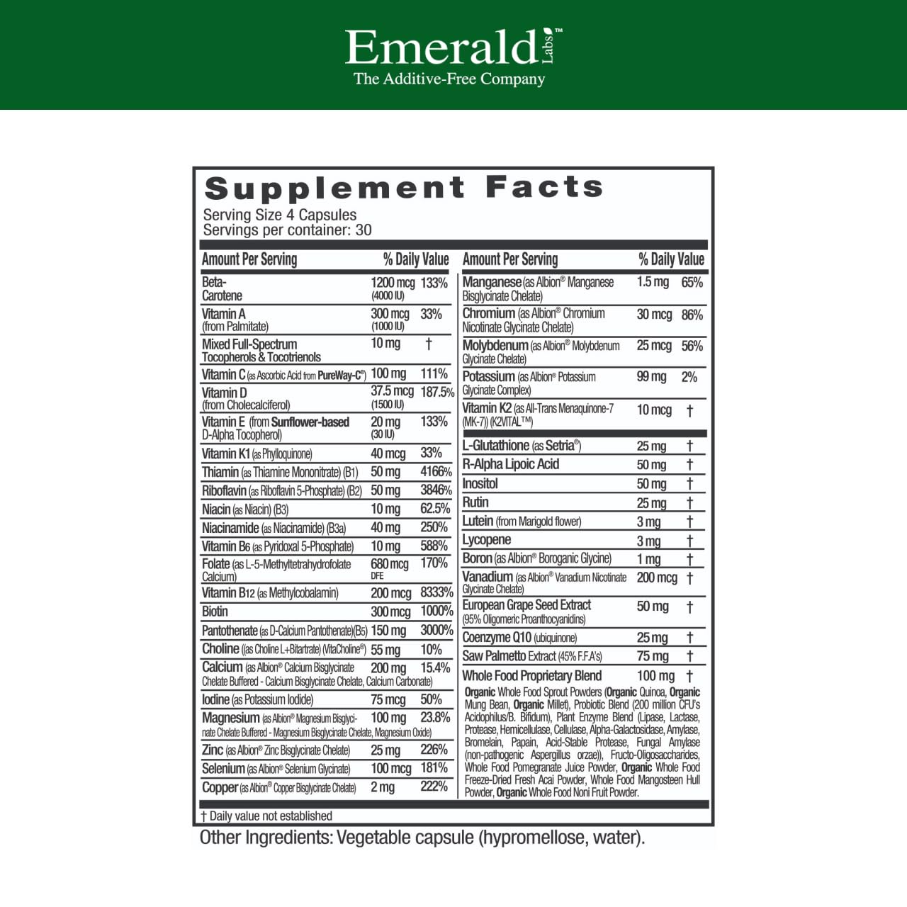 EMERALD LABS Men's 45+ Clinical Multi – Multivitamin for Bone & Heart Health | Gluten-Free & Vegetarian | 120 Veg Capsules