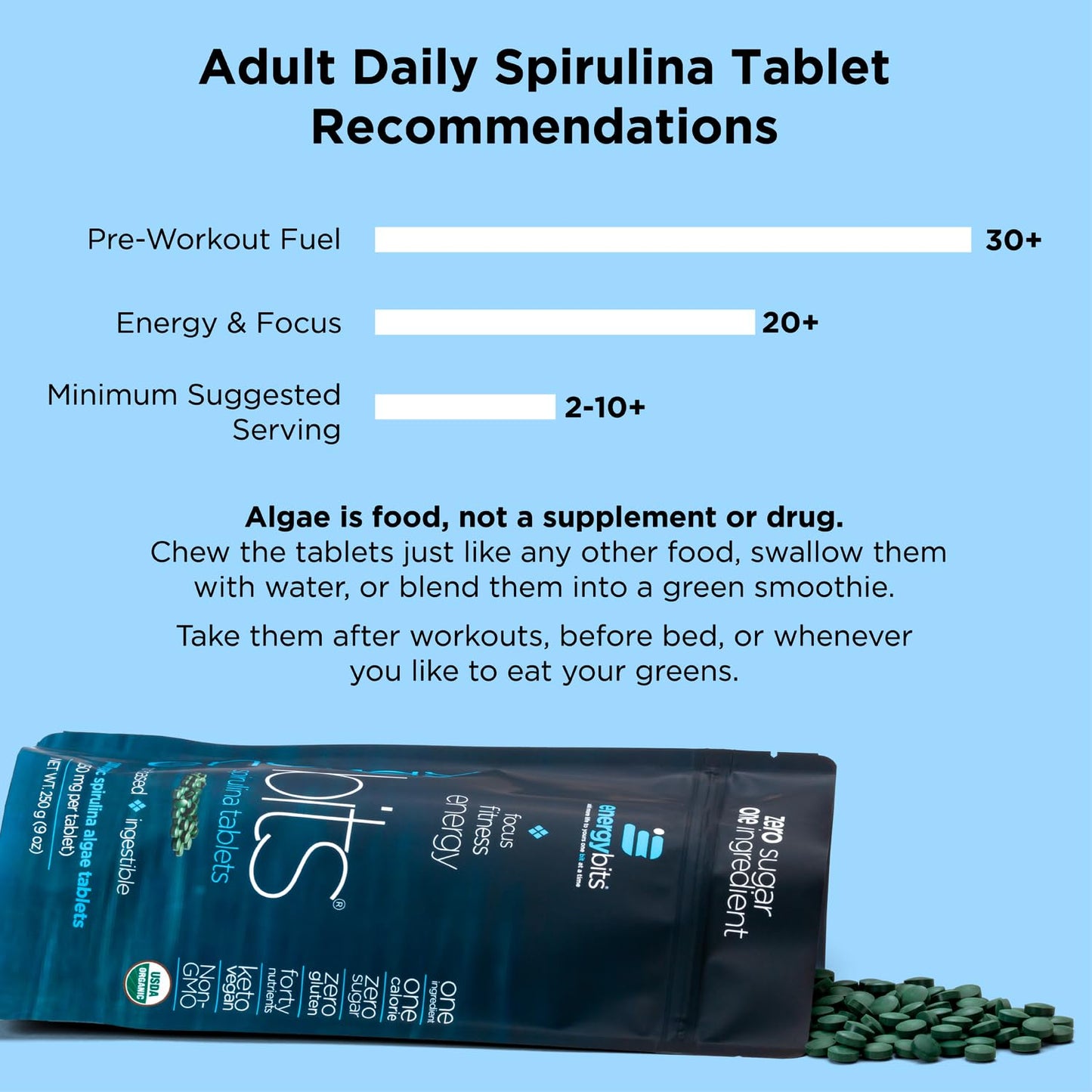 ENERGYBITS - Organic Spirulina Tablets for Focus, Energy & Plant-Based Protein