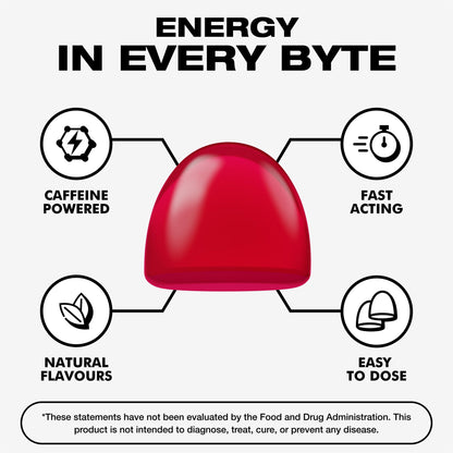 Energy Bytes Caffeine Gummies | Instant Energy Chews for Running, Cycling and Sports Performance | Vegan, Low Sugar | Variety Pack (12-Pack)