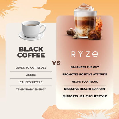 RYZE n Shine Bundle – USDA Organic Mushroom Coffee + Probiotic Creamer | 6 Adaptogenic Mushrooms, MCT Oil, 30+30 Servings