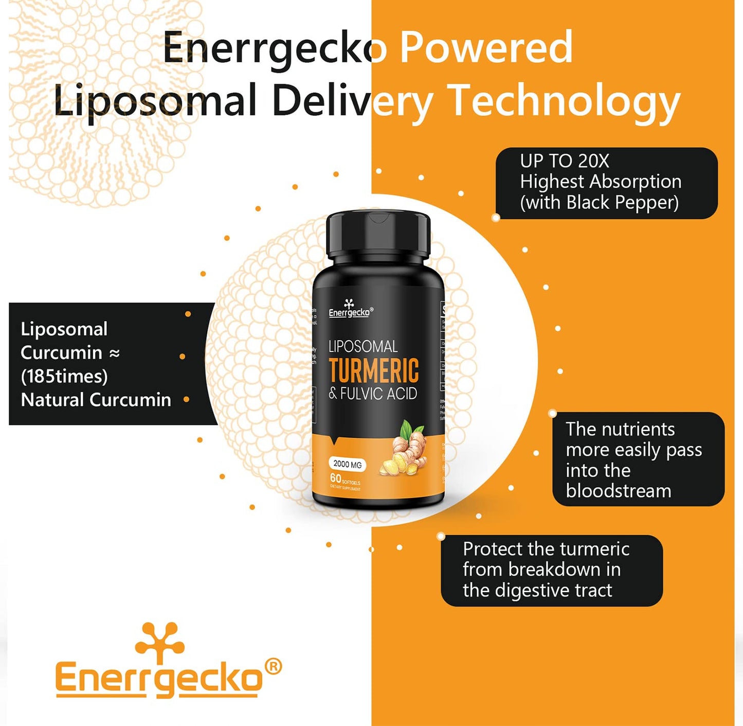 Enerrgecko 2000 mg Liposomal Turmeric Curcumin Softgels - Black Pepper & Ginger, Fulvic & Humic Acids, 3-Month Supply