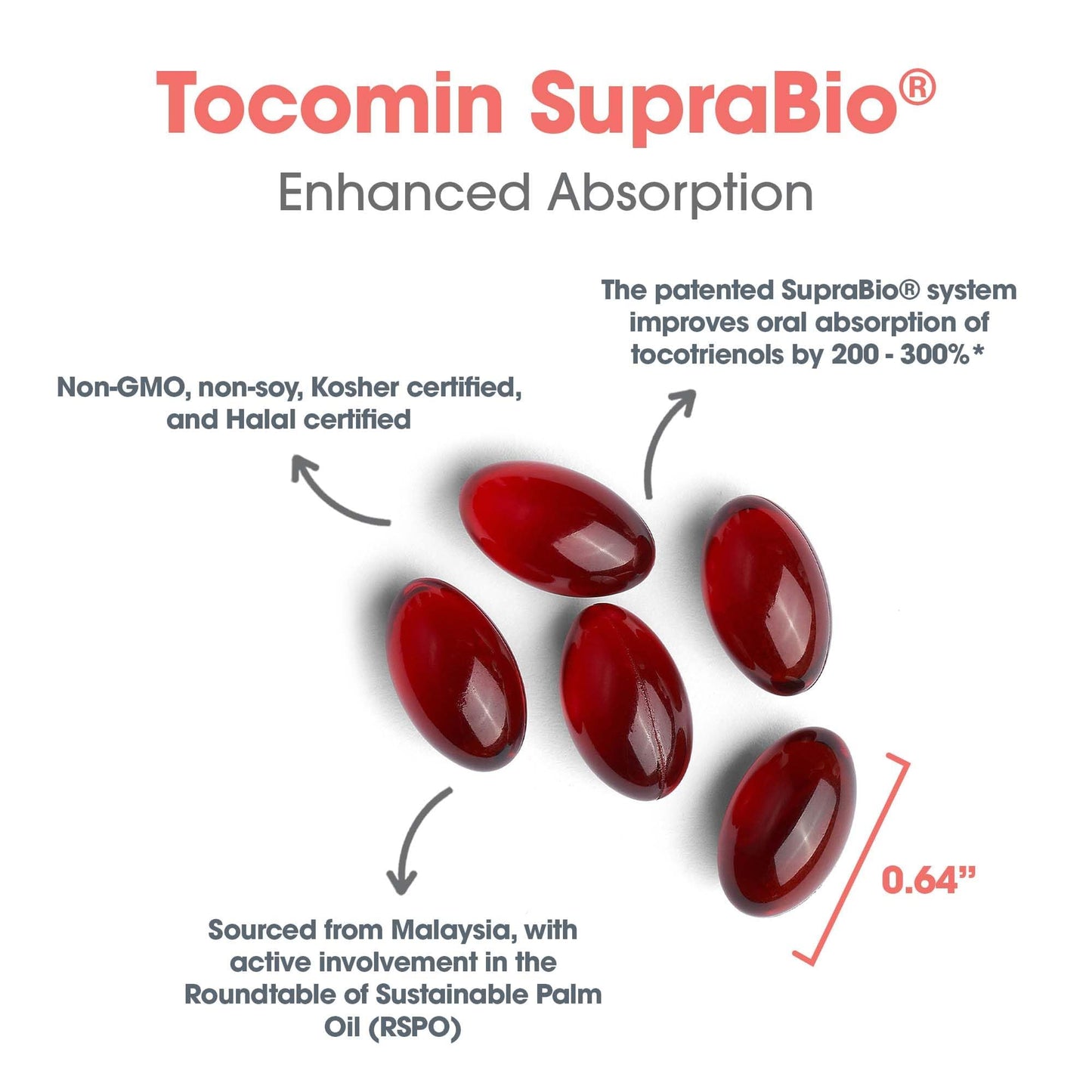 Allergy Research Group Tocomin SupraBio Tocotrienols 200 mg – Palm Tocotrienol Complex, Vitamin E | 60 Softgels