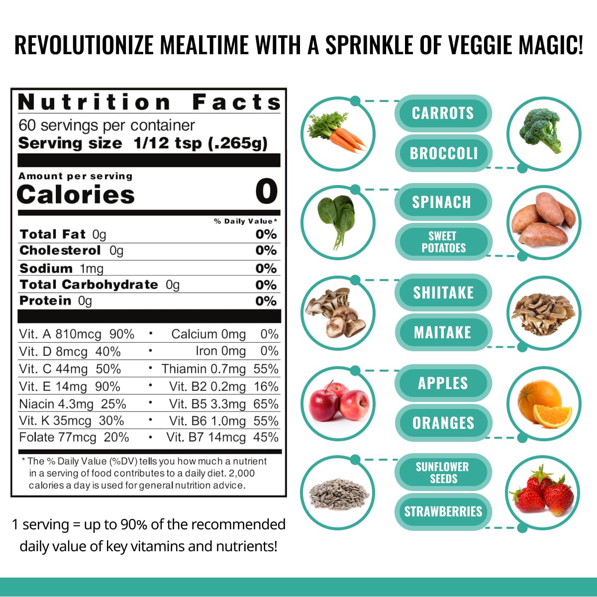 ENOF Organic Fruit & Veg Powder for Kids & Adults — 60 Servings, 10 Clean Ingredients, Strawberry & Spinach, Gluten & GMO Free