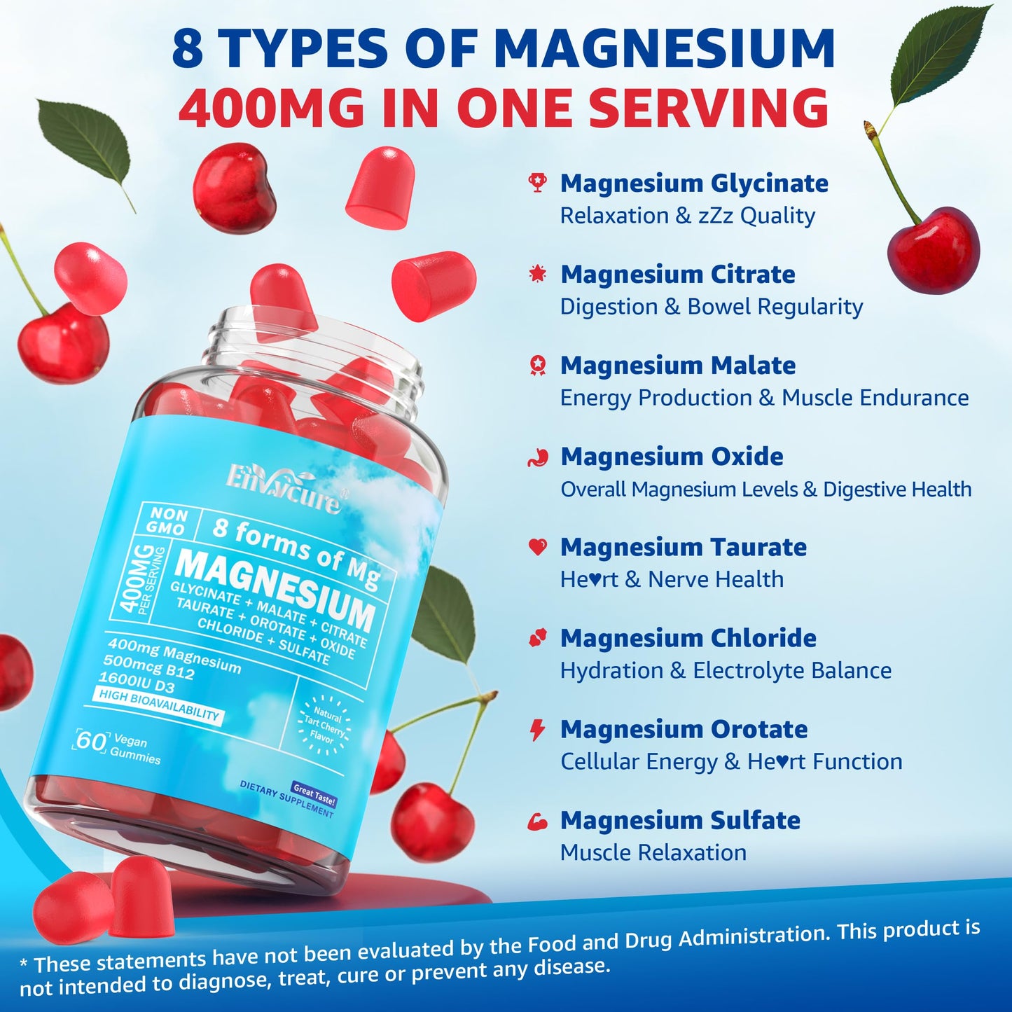 EnvyCure Magnesium Complex Gummies 400mg – 8 Forms + Ashwagandha, D3 & B12 | Vegan 120ct