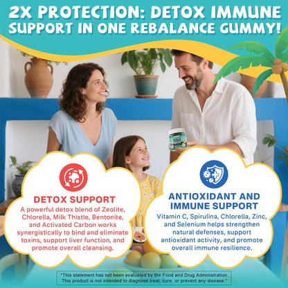 EnvyCure Zeolite Detox Gummies – Sugar-Free, Spirulina & Chlorella, for Kids & Adults – 120 Count