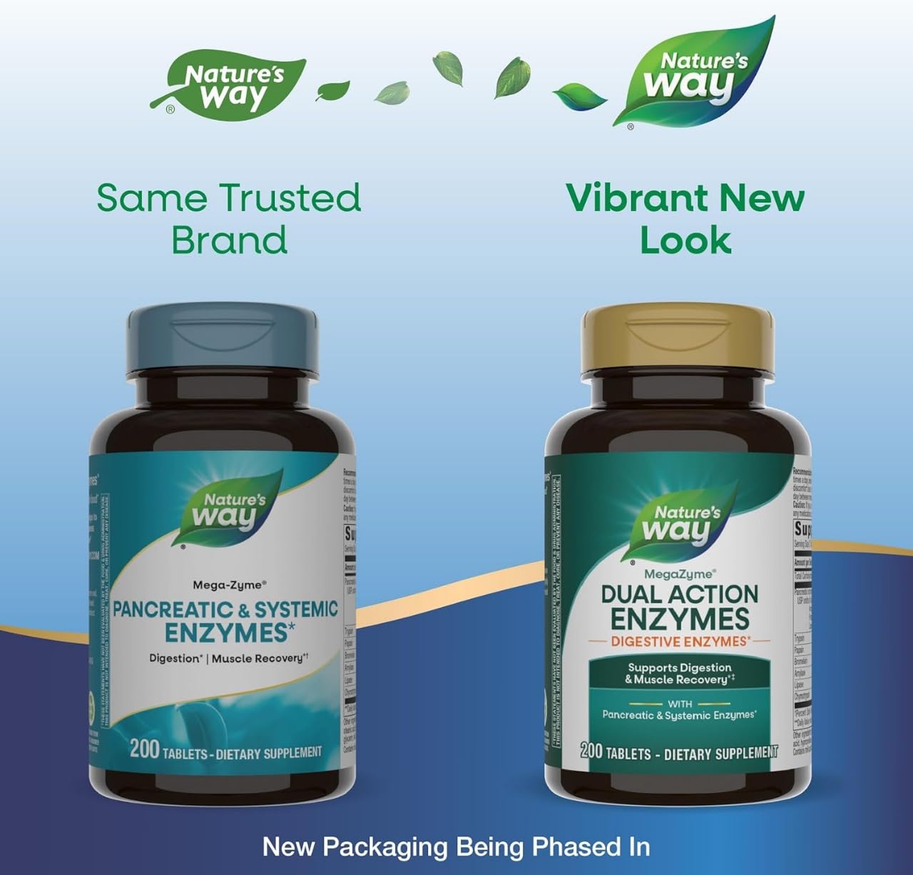 Enzymatic Therapy Mega-zyme 200 Tablets (2 Pack) – Digestive Enzyme Supplement