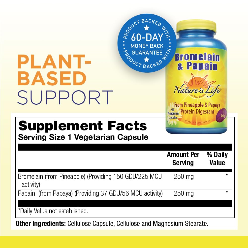 Nature's Life Bromelain & Papain — Digestive Enzymes (250mg, 250 CT)